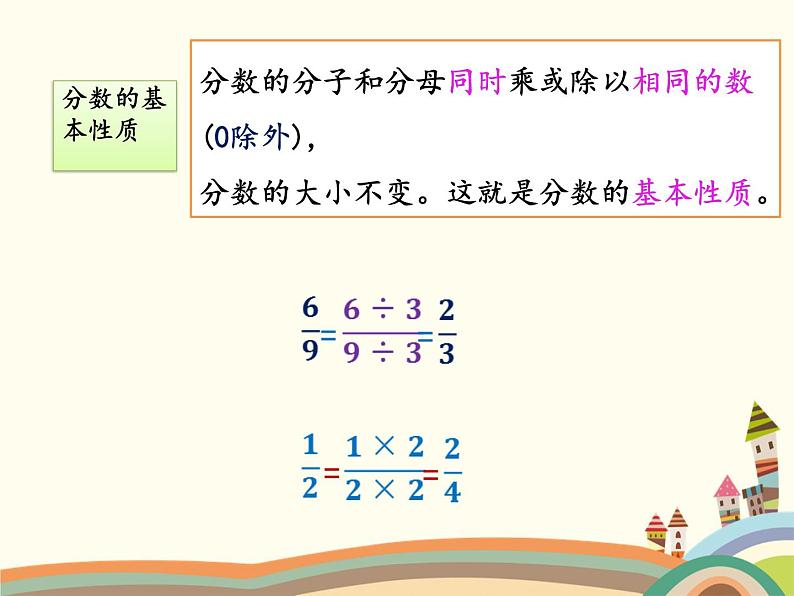 浙教版五年级下册数学课件 一 分数的意义和性质 复习课件05