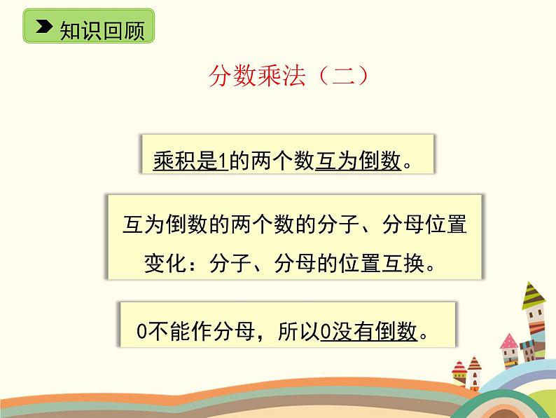 浙教版五年级下册数学课件 二 分数四则运算 复习课件第5页