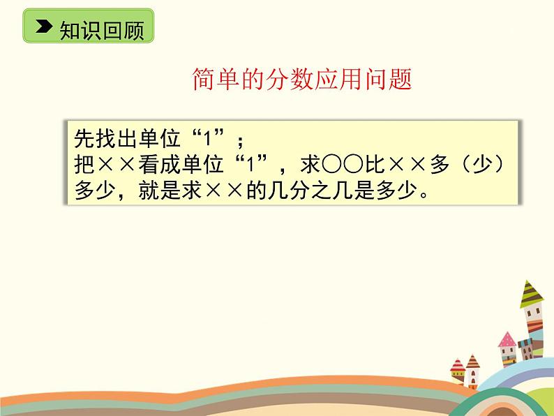 浙教版五年级下册数学课件 二 分数四则运算 复习课件第8页