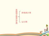 浙教版五年级下册数学课件 三 折线统计图和运行图 复习课件