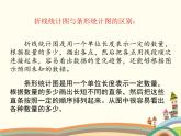 浙教版五年级下册数学课件 三 折线统计图和运行图 复习课件