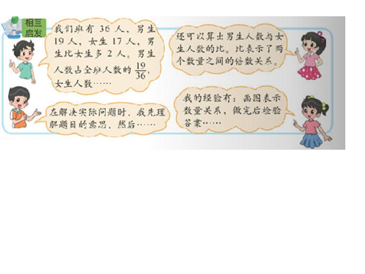 北师大版六年级上册数学总复习ppt第3页