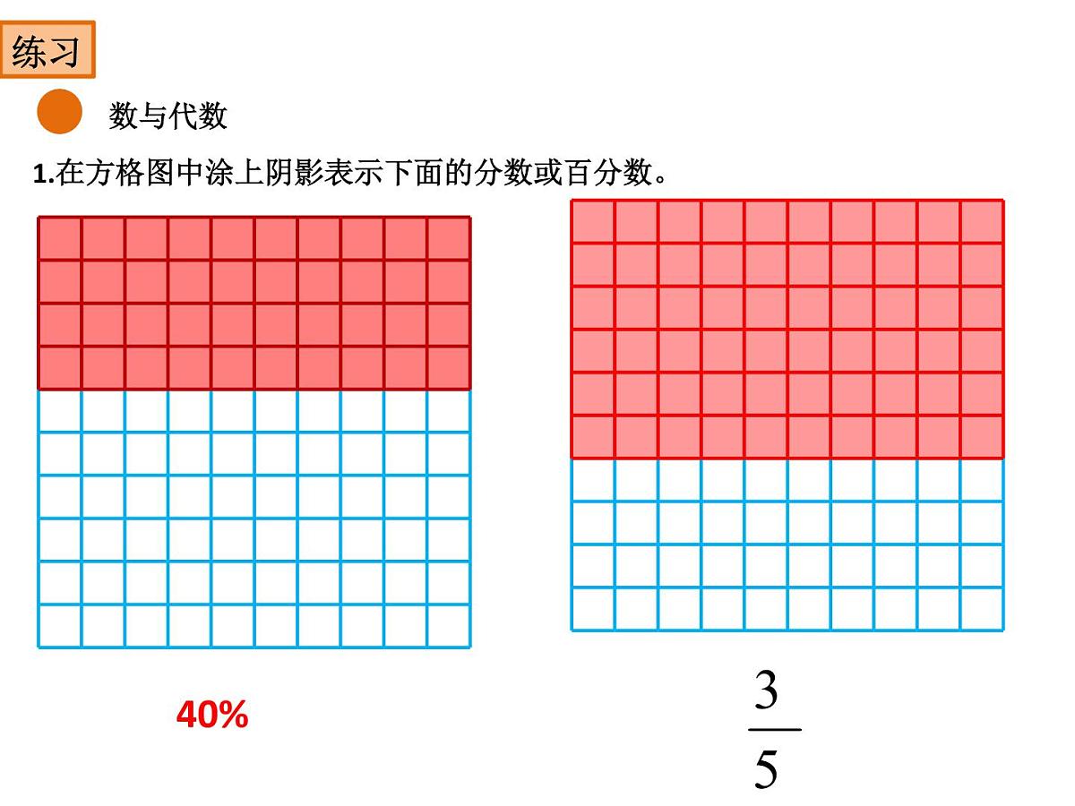 北师大版六年级上册数学总复习ppt第8页