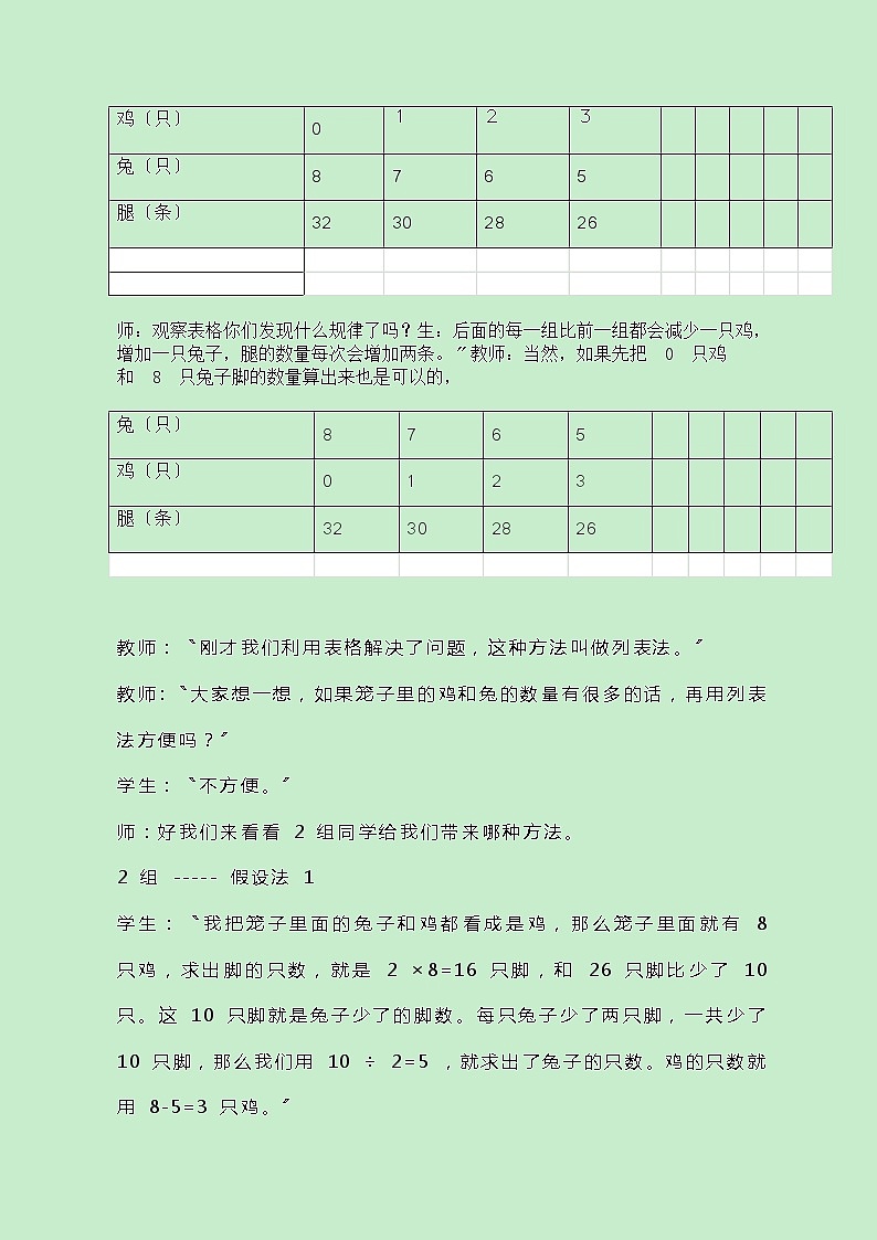 冀教版数学五上总复习《探索乐园》教案03
