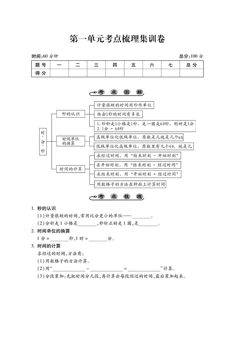 2021年人教版小学数学3年级上册第1单元考点梳理练习卷（含答案）第1页