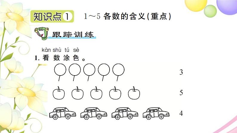 人教版一年级数学上册31~5的认识和加减法第1课时1~5的认识PPT课件第2页