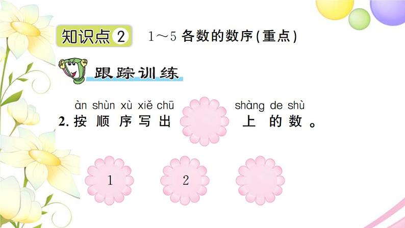 人教版一年级数学上册31~5的认识和加减法第1课时1~5的认识PPT课件第3页