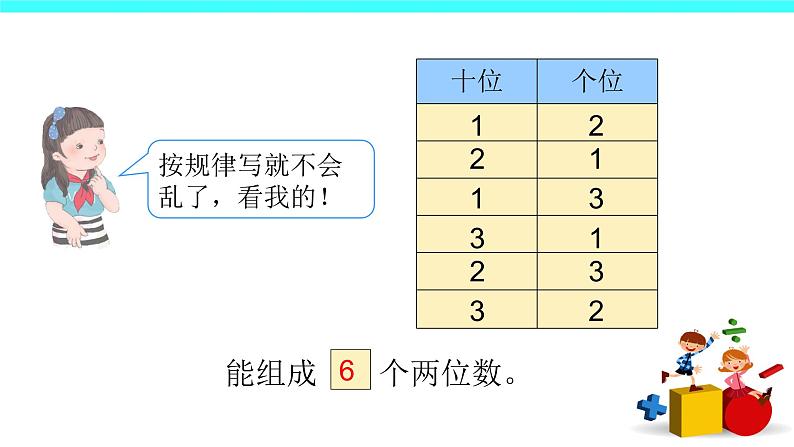 8 数学广角——搭配（一）（课件）-2021-2022学年数学二年级上册-人教版第8页