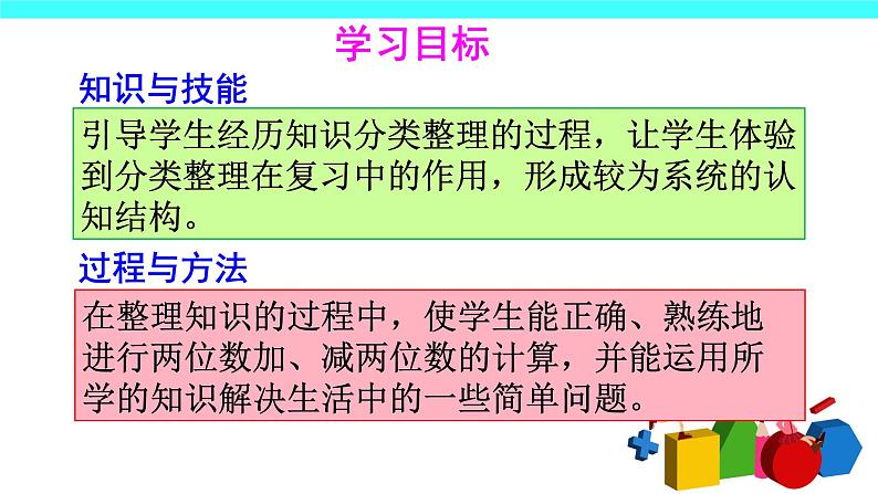 9 总复习（课件）-2021-2022学年数学二年级上册-人教版02