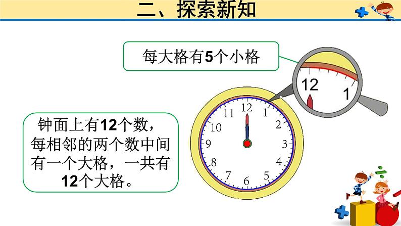 7 认识时间（课件）-2021-2022学年数学二年级上册-人教版第5页