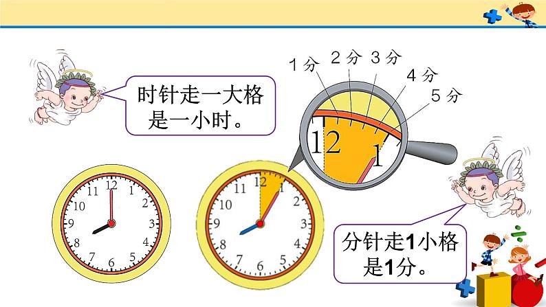 7 认识时间（课件）-2021-2022学年数学二年级上册-人教版第6页