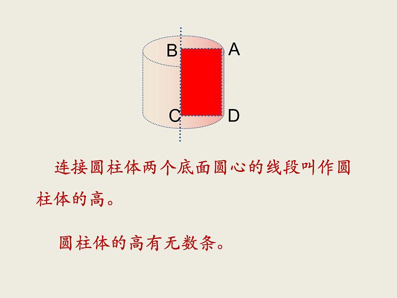 北师大版数学六下1.1 面的旋转（课件2）第7页