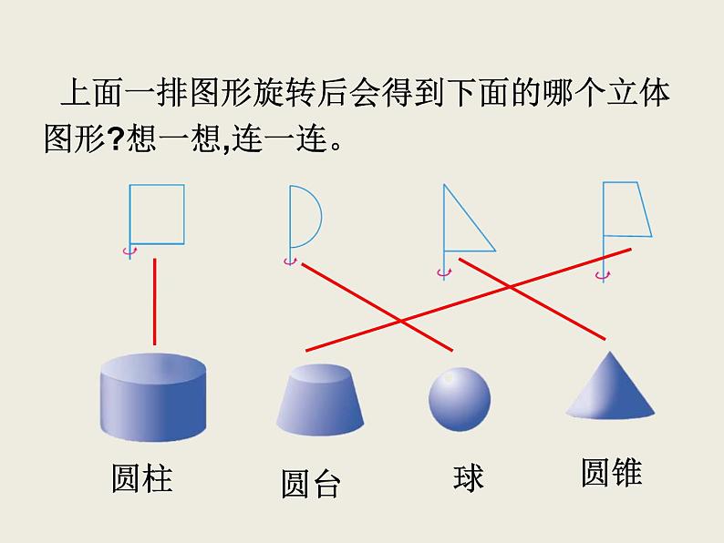 北师大版数学六下1.1 面的旋转（课件1）第8页