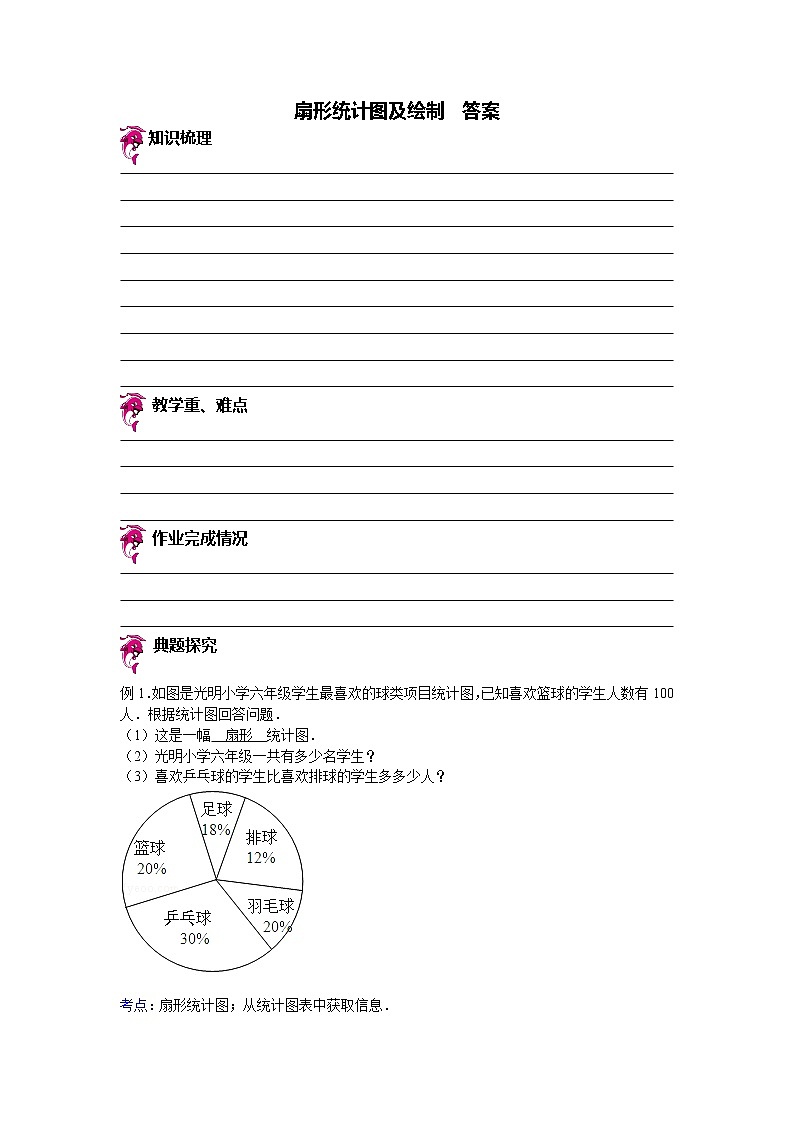 【专项练习】苏教版小学数学专项练习 扇形统计图及绘制 - 答案第1页