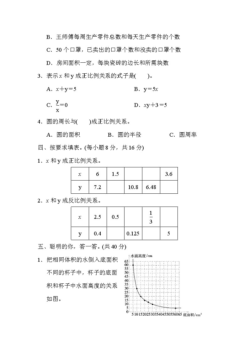 人教版数学六年下册专项练习7．正比例和反比例02