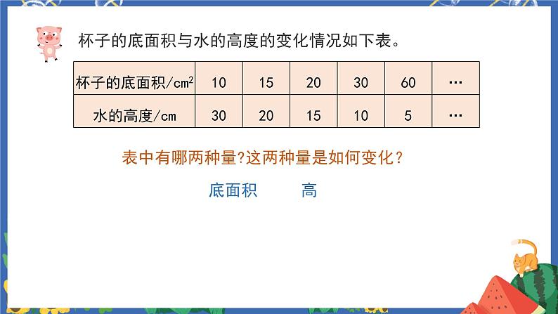 4.5反比例 课件PPT+教案+练习05