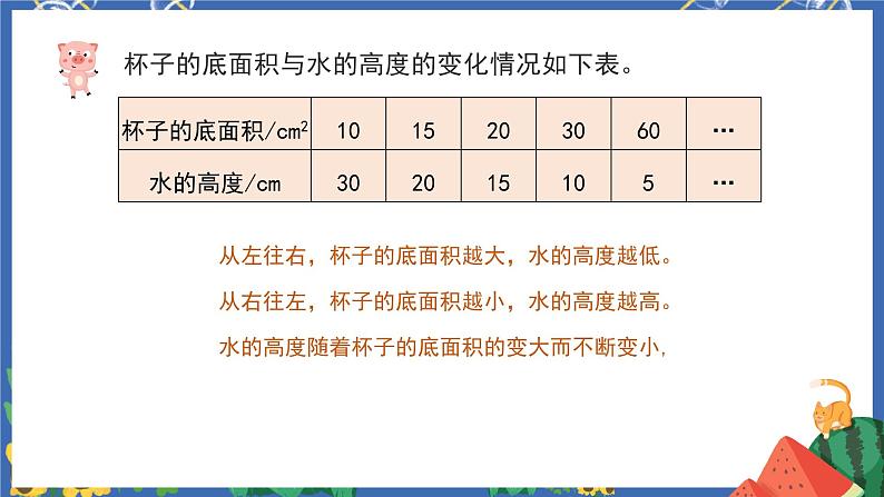 4.5反比例 课件PPT+教案+练习06