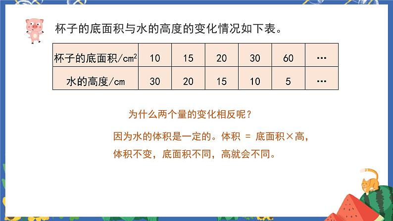 4.5反比例 课件PPT+教案+练习07