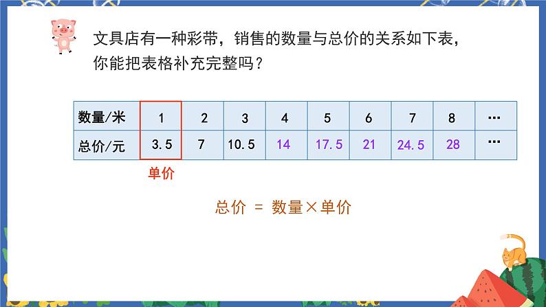 4.4正比例第2页