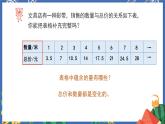 4.4正比例 课件PPT+教案+练习