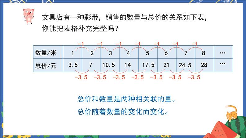 4.4正比例第6页