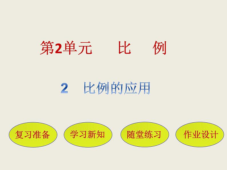 北师大版数学六下2.2 比例的应用ppt课件（送教案+练习）01