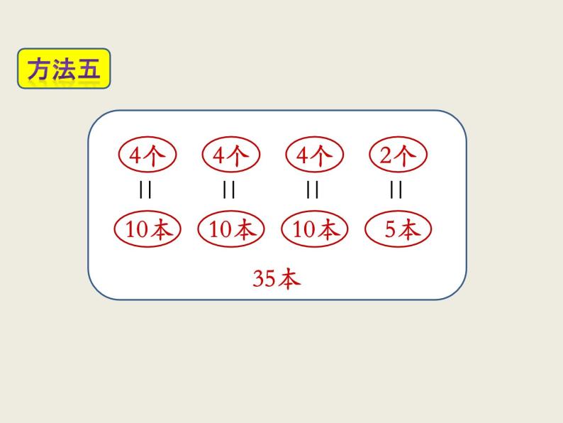 北师大版数学六下2.2 比例的应用ppt课件（送教案+练习）07