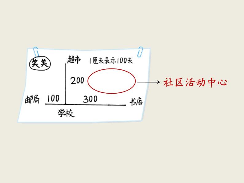 北师大版数学六下2.3 比例尺ppt课件（送教案+练习）08