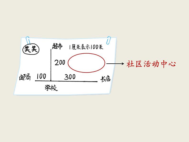 北师大版数学六下2.3 比例尺ppt课件（送教案+练习）08