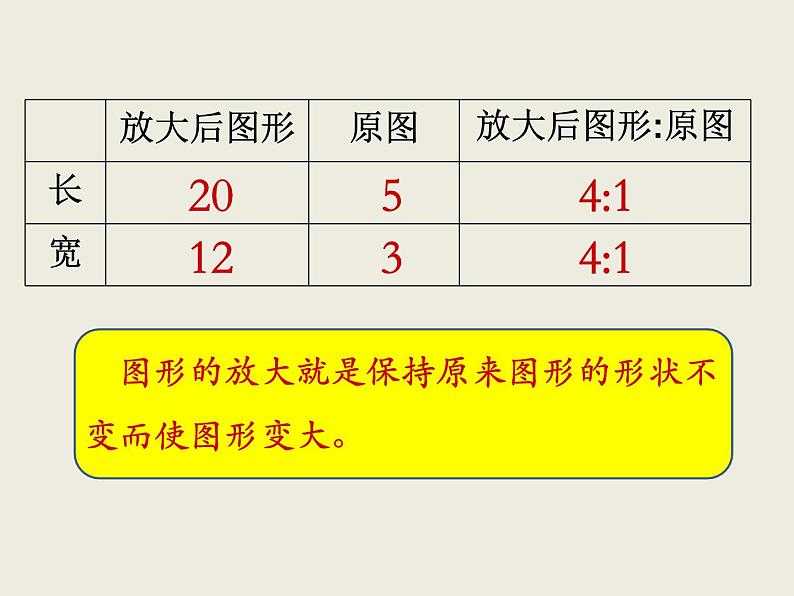 北师大版数学六下2.4 图形的放大和缩小（课件）第8页