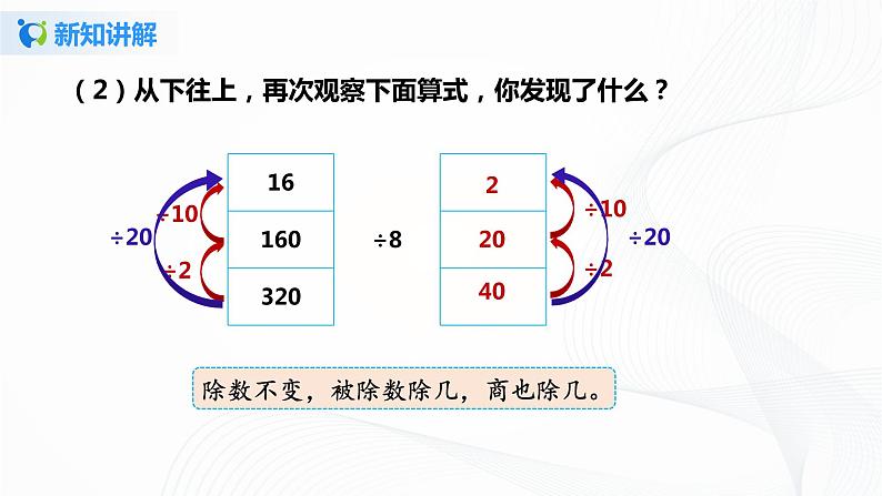 28《商的变化规律》课件第6页