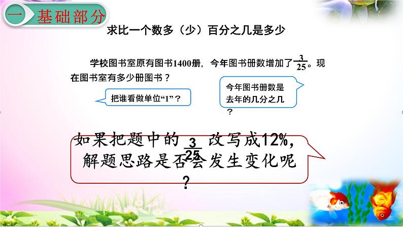 人教版六年级上册数学6.5求比一个数多（少）百分之几的数+考点+课本习题+PPT课件【易懂通课堂】05