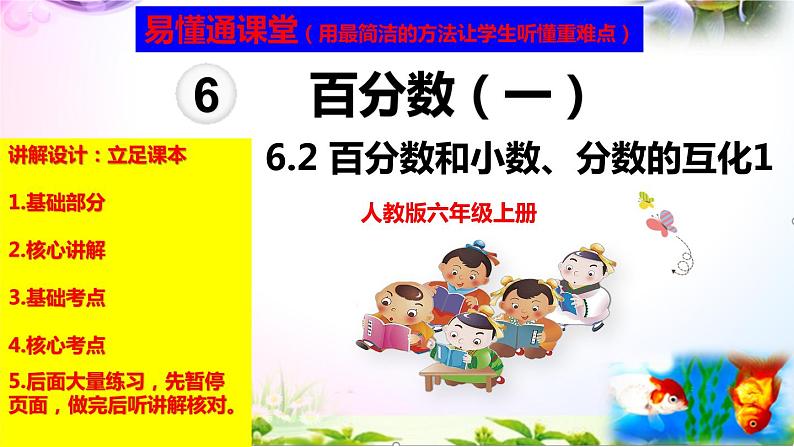 人教版六年级上册数学6.2百分数和小数、分数的互化1+考点+课本习题+PPT课件【易懂通课堂】01