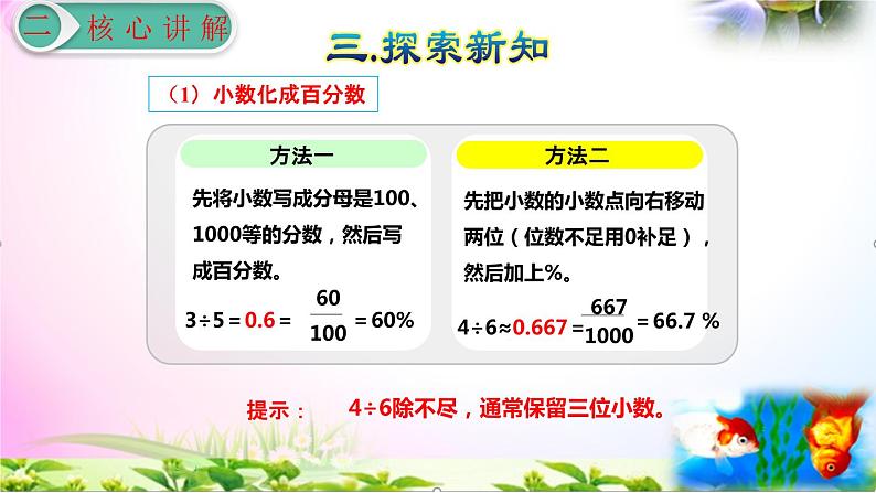 人教版六年级上册数学6.2百分数和小数、分数的互化1+考点+课本习题+PPT课件【易懂通课堂】07