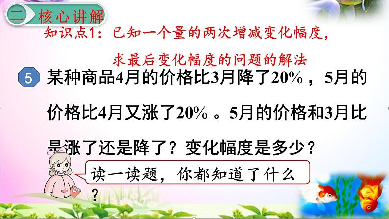 人教版六年级上册数学6.6用百分数知识解决有关变化幅度问题+考点+课本习题+PPT课件【易懂通课堂】04