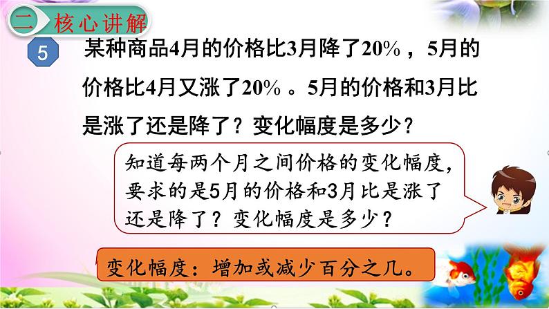 人教版六年级上册数学6.6用百分数知识解决有关变化幅度问题+考点+课本习题+PPT课件【易懂通课堂】05