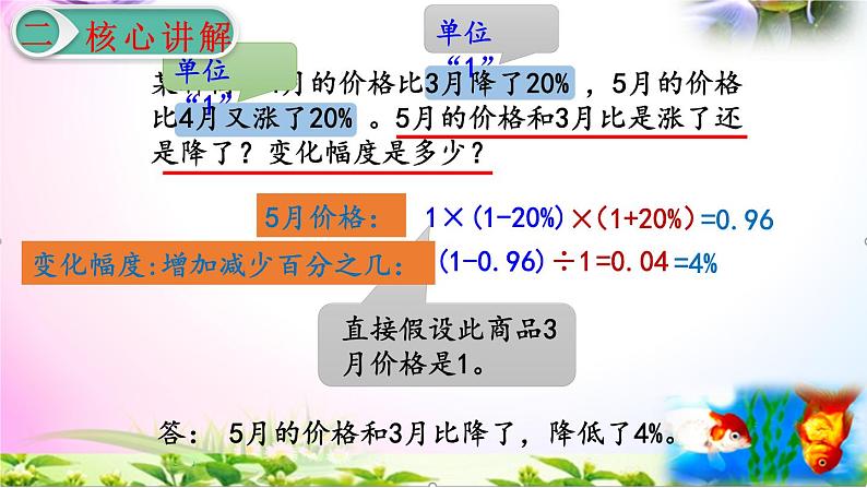 人教版六年级上册数学6.6用百分数知识解决有关变化幅度问题+考点+课本习题+PPT课件【易懂通课堂】07