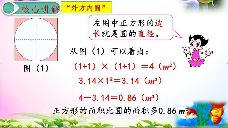 人教版六年级上册数学5.6解决问题-外方内圆和外圆内方+考点练习精讲【易懂通课堂】第6页