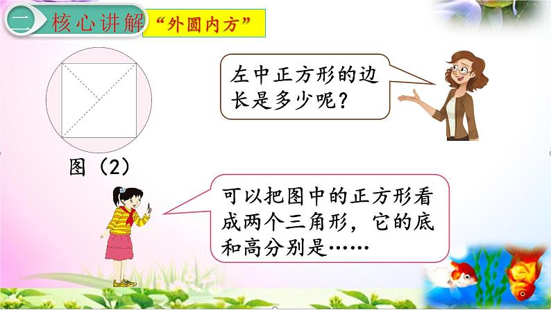 人教版六年级上册数学5.6解决问题-外方内圆和外圆内方+考点练习精讲【易懂通课堂】第7页