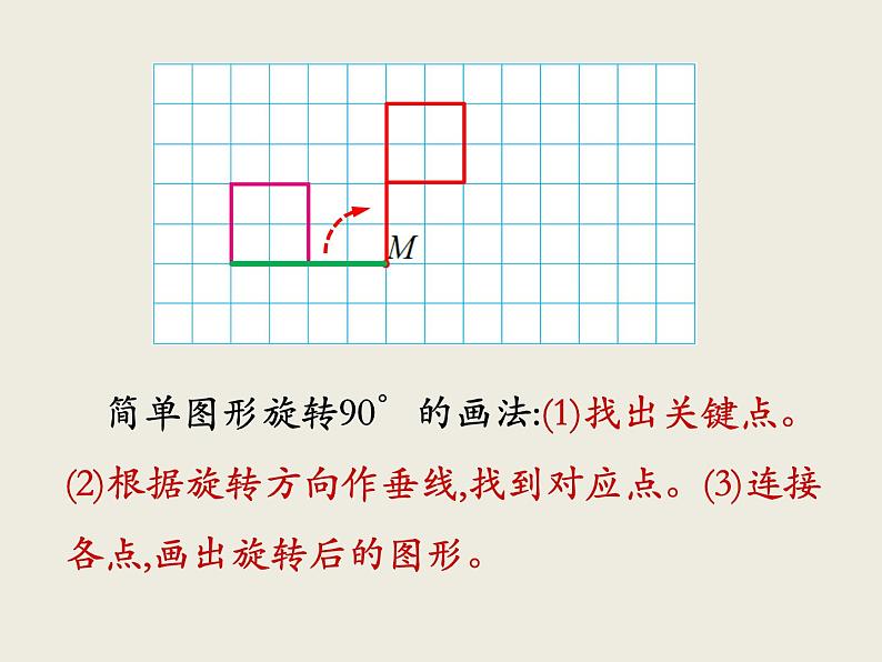 北师大版数学六下3.2 图形的旋转（二）（课件）第6页