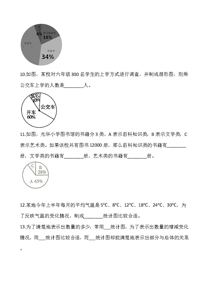 2021-2022学年数学六年级上册第七单元检测卷（一）人教版含答案第2页