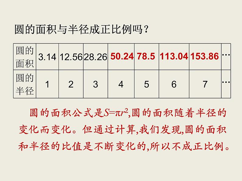 北师大版数学六下4.2 正比例ppt课件（送教案+练习）03