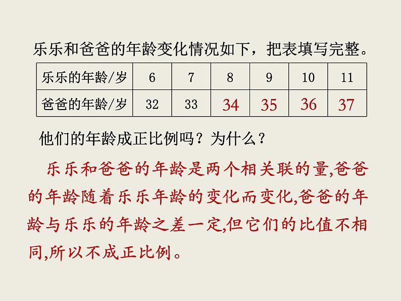 北师大版数学六下4.2 正比例ppt课件（送教案+练习）04