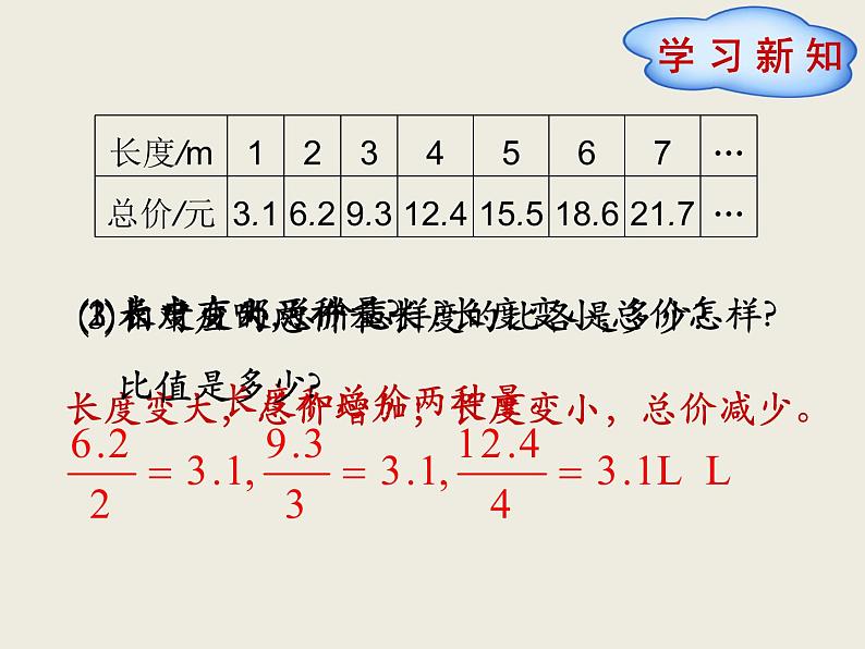 北师大版数学六下4.2 正比例ppt课件（送教案+练习）02