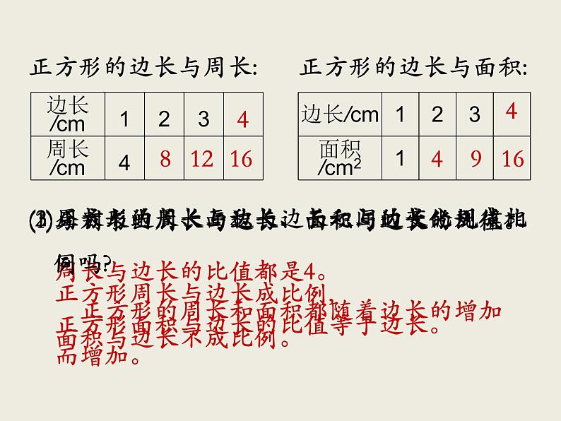 北师大版数学六下4.2 正比例ppt课件（送教案+练习）04
