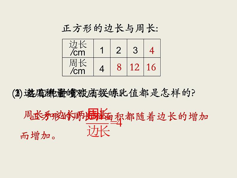 北师大版数学六下4.2 正比例ppt课件（送教案+练习）05