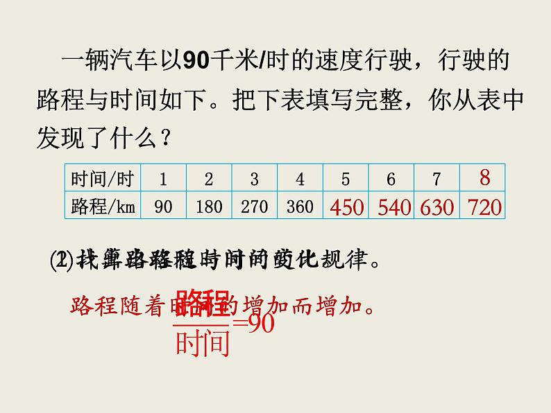 北师大版数学六下4.2 正比例ppt课件（送教案+练习）07