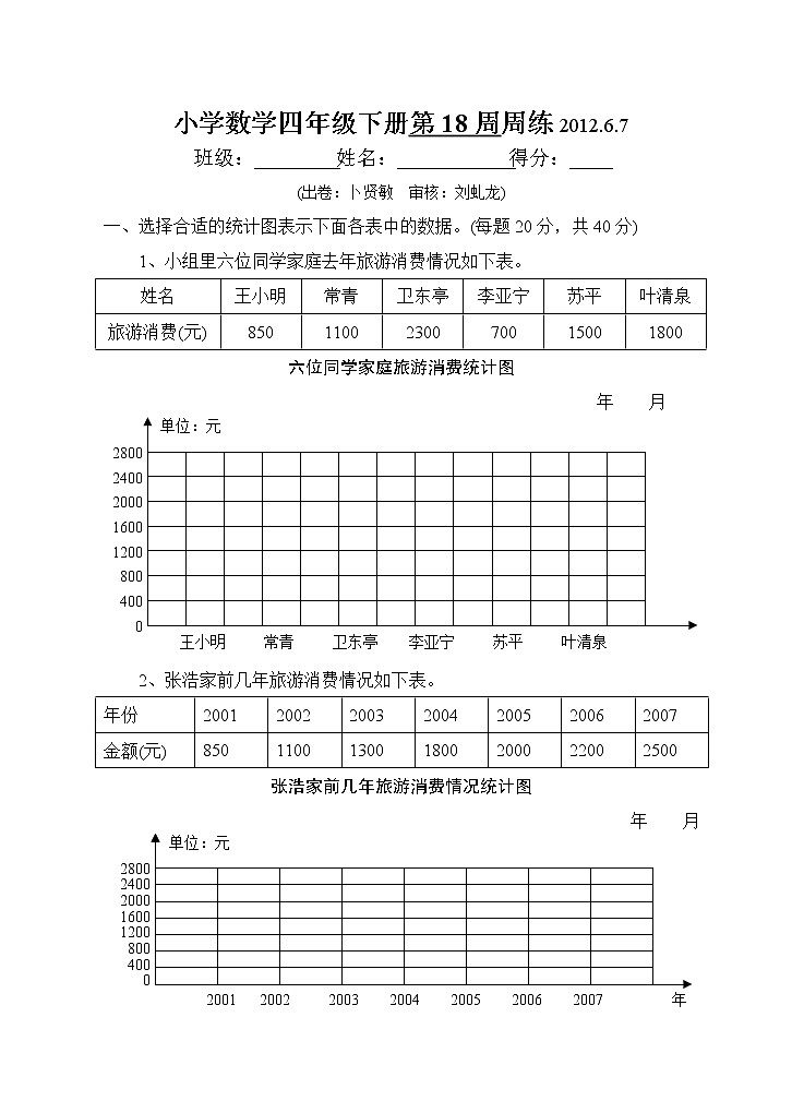 四年级数学下册第18周练习题第1页
