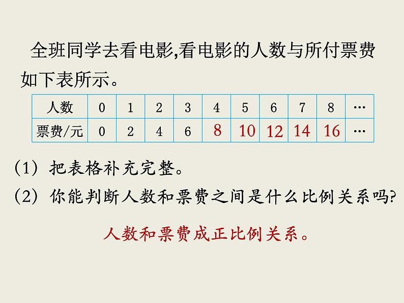 北师大版数学六下4.3 画一画ppt课件（送教案+练习）03