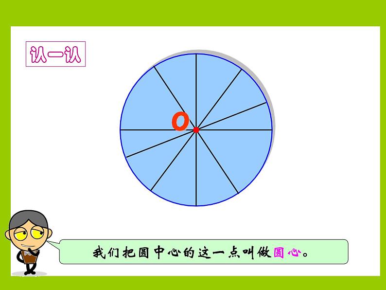 【课件】圆的认识06